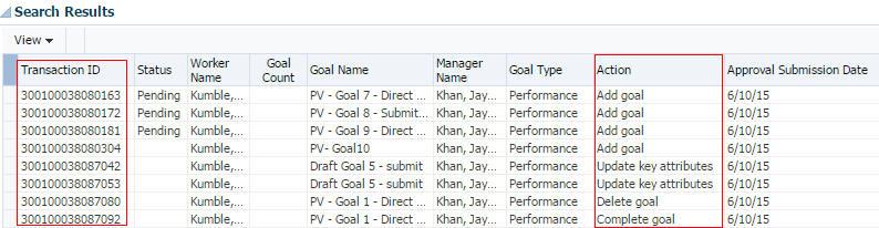 ADMINISTRATION OF PENDING GOALS HR Specialist role can use the Pending Goals option on the Administer Goals page to take the action on goals that are pending approval, but not approved because of an