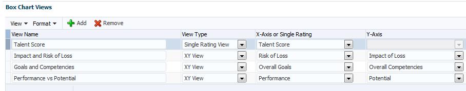 14. Select a rating model. You must select the rating model used for the rating type elsewhere in Talent Management for the ratings to appear throughout the applications. 15.