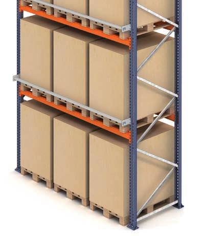 Safety profile Works as a warning system, preventing a pallet from falling.