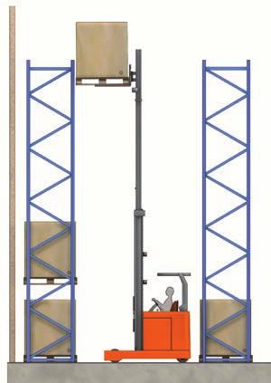 As a guideline, for pallets measuring 1,200 x 800 mm, handled by the sides of 800 mm, the following type of lift trucks are used: Minimum clearances Stacker: from 2,200 to 2,300 mm Counter-balanced