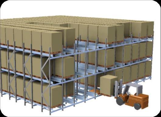 Comparison per storage equipment Shuttle Rack : Multi Deep Pallet Storage Rack system Application - Storage for mass quantity per each product Application - Least space for forklift path - More than