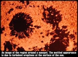Sunspots discovered by
