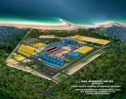 Project Location Project Highlights Samalaju Industrial Park Plant Design Image Project location Sponsors Estimated investment Production line /Technology Annual Production