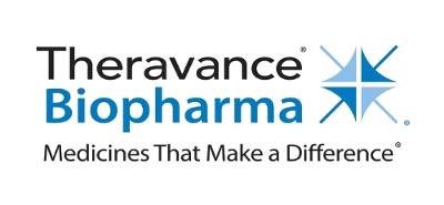 February 27, 2017 Theravance Biopharma, Inc. Reports Fourth Quarter and Full Year 2016 Financial Results and Provides Business Update Key Program Milestones Anticipated in 2017 and 2018 DUBLIN, Feb.