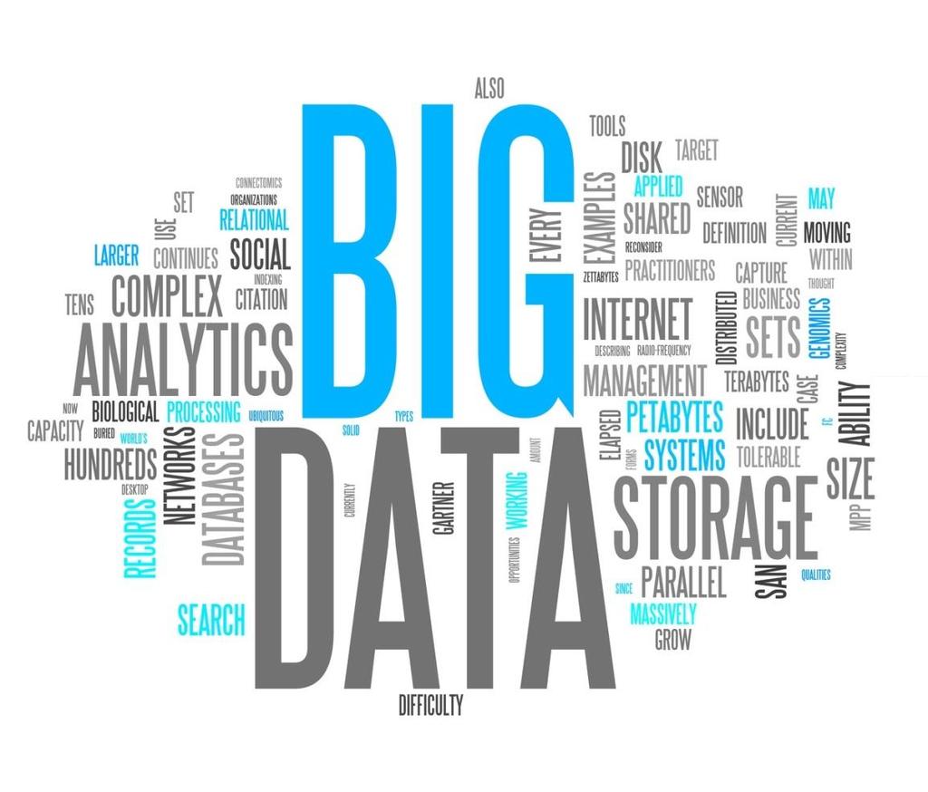 Terminology - Big Data Business Buzzword Voluminous amount of structured and unstructured