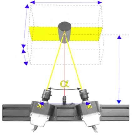 (a) thermal shadow moire; (b) fringe projection moire; (c) 3D digital image correlation (DIC); (d) confocal technique IV.