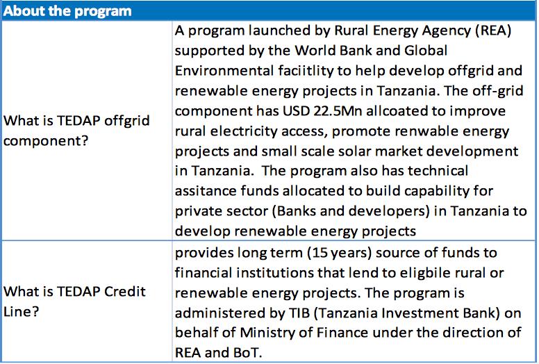 ASSISTING RE PROGRAMS: Tanzania Energy Development and Access Project TEDAP THE WORLD BANK GROUP, TEDAP