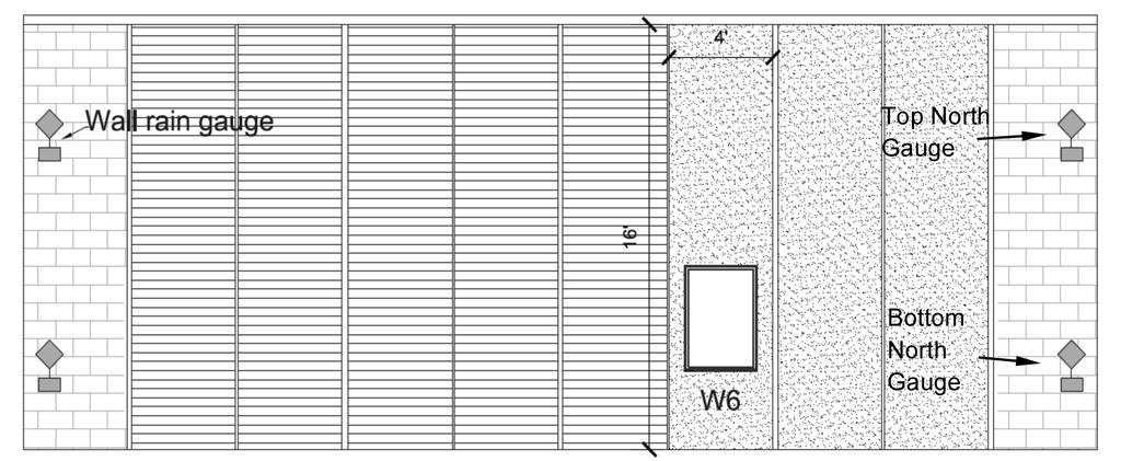 FIGURE 1: SCHEMATIC DRAWING OF WALL 6 (W6) LOCATION ON THE SE FAÇADE AT THE BETF, BCIT, BURNABY, BC.