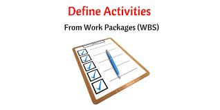 DEFINE ACTIVITIES PROCESS Pages 224-225 Define Activities Process: Involves taking the working packages created in the WBS and decomposing them into the activities that produce the work package
