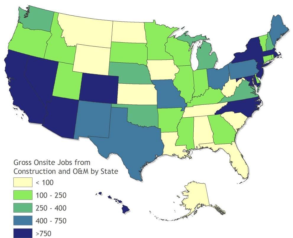 Location of onsite jobs greatly impacted by new build in 2013-2014 (dominated by PV in California,
