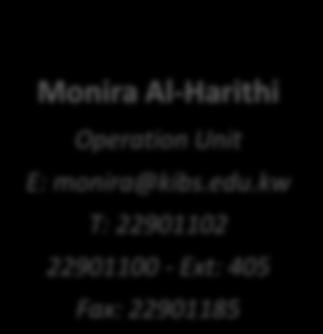 Al-Harithi Operation