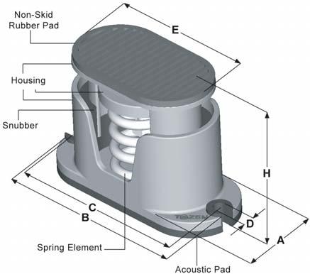 Holes or slots are provided in all of the isolators for bolting the isolator to the structure.