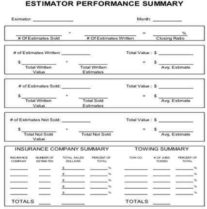 Estimate Performance Summary The Estimator s Performance should be measured daily/weekly to ensure the Manager knows if additional training is needed.