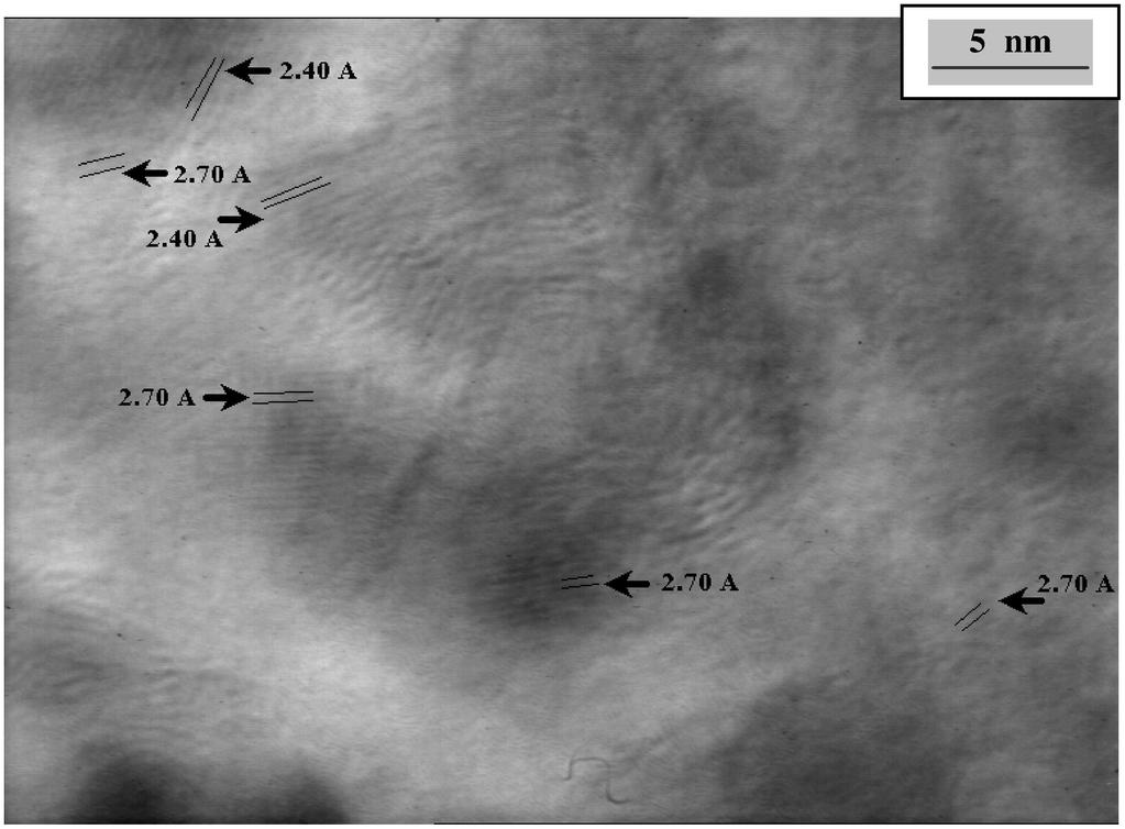 420 G. Musa et al. Fig. 3. HRTEM: Crystals surrounding by partial graphitised carbon on the amorphous carbon film. rod supported by a refractory metal wire (tungsten) with a diameter of 1.