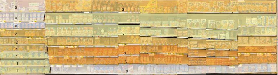 Copyright 2014 Eye Faster, LLC 17 Altered Shelf Configurations Can Change Shopper Viewing Patterns However, when different categories of products are mixed within different heights of a shelving bay,