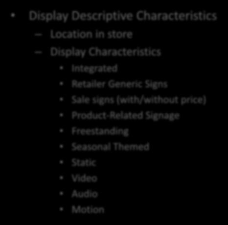 store Display Characteristics Integrated Retailer Generic Signs Sale signs (with/without price)