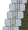 Product & Technical Information Design notes For low Landscape Retaining Walls (non structural), Bordeaux Walling can be constructed as a non-reinforced gravity wall as shown in the chart (to the