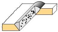 3. Solid Inclusion Solid inclusions may be in the form of slag or any other nonmetallic material entrapped in the weld metal as these may not able to float on the surface of the solidifying weld