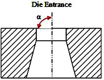 In general, dies are of three types, namely, flat faced dies, conical dies and curved dies. Flat faced or square dies (Figure 1.