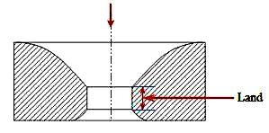 12: Square die Taper or conical dies (Figure 1.13) These dies have an entrance angle for metal flow.