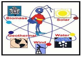 2. Conventional And Non Conventional Sources of Energy The conventional sources of energy are generally nonrenewable sources of energy, which are being used since a long time.