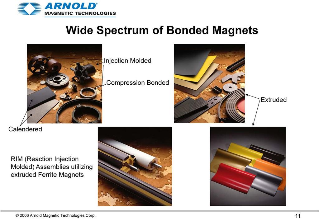 This slide is intended to illustrate the diverse applications and markets bonded magnet products serve. Flexible sheet products are often laminated with a substrate to accept printed images.