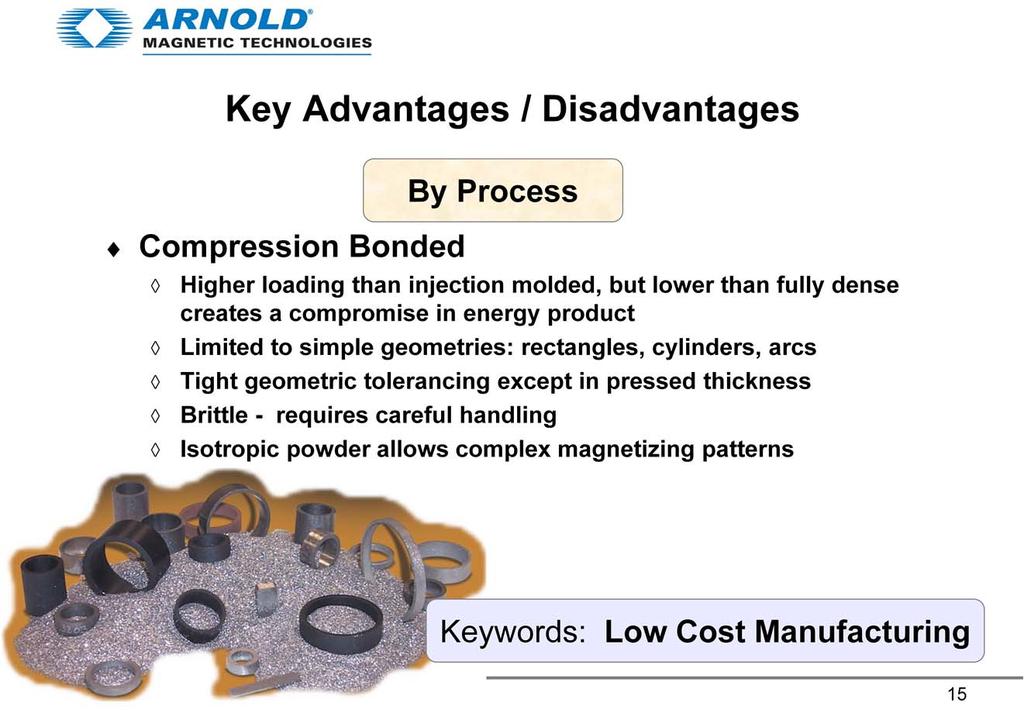 Compression bonded magnets represent a compromise of sorts between fully dense and injection molded magnets.