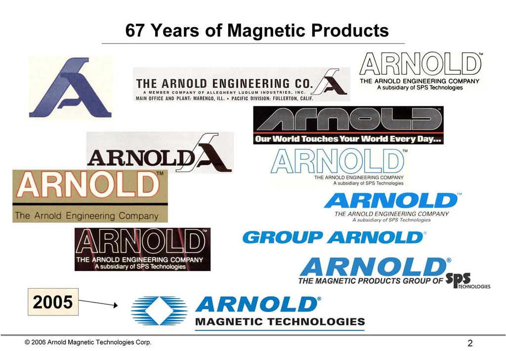 First a quick update on who Arnold is Our company is over 100 years old and has been making magnetic products since 1938.