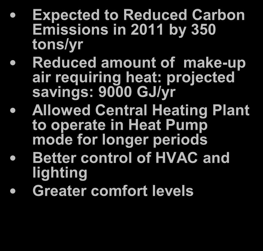 Heating Plant to operate in Heat Pump mode for