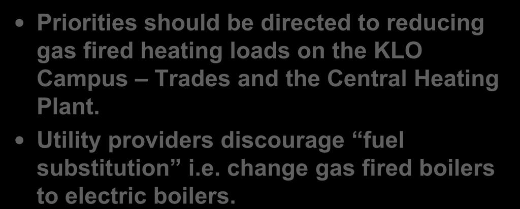 Possible Initiatives Priorities should be directed to reducing gas fired heating loads on the KLO Campus Trades and the