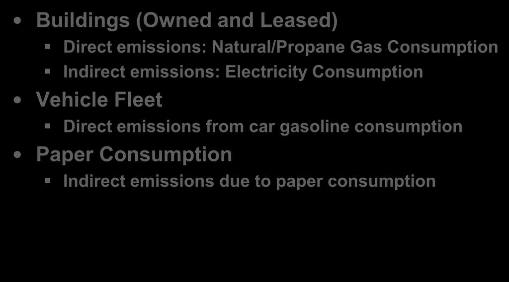 Emissions to be Reported Buildings (Owned and Leased) Direct emissions: Natural/Propane Gas Consumption Indirect emissions: