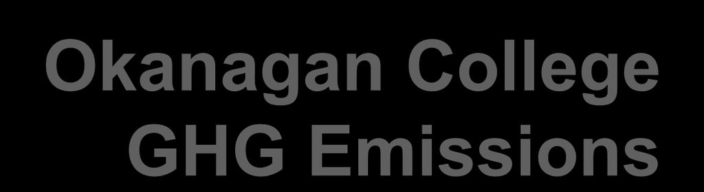 Okanagan College GHG Emissions Total Emissions 2007: 1977.