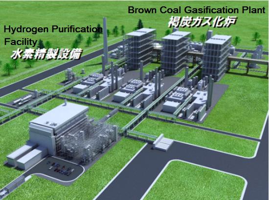 new specification such as cooling at lower temperatures than LNG carriers, but Kawasaki Heavy has already worked out the specifications, and considers that the industrialization is possible.