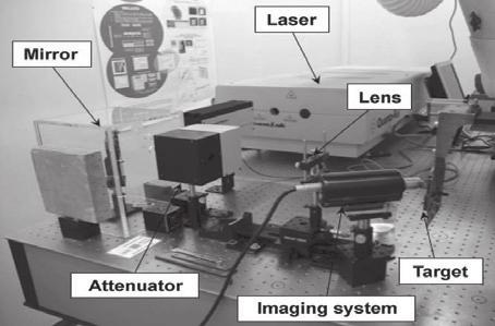 José L. Ocaña et al. / Physics Procedia 12 (2011) 201 206 203 obtained when the laser spot is applied at a given distance d*.