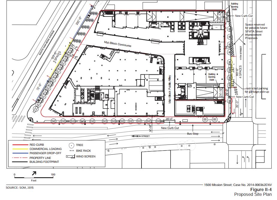 FIGURE 1 Site Plan/Ground Floor Plan Figure 1 is an example of a site plan that includes a detailed description of existing and proposed on-street loading.