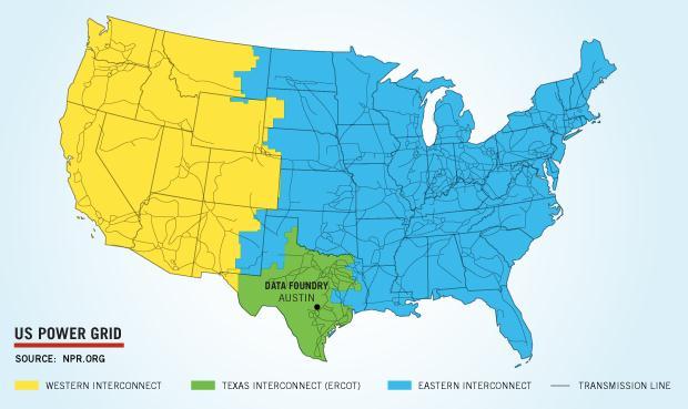 The Continental US has three large electrical