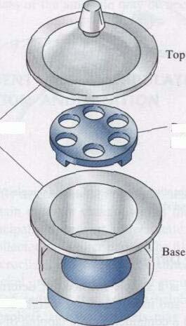 Fig. 2-8 Components of a typical desiccator. The base contains a chemical drying agent.
