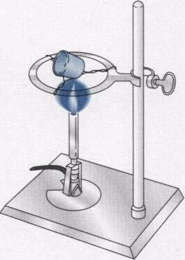 Precipitate to a Crucible Ashing Filter Paper & Using Filtering Crucibles Fig. 2-15 Ignition of a precipitate.