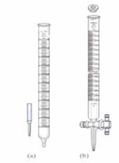 Fig. 2-19 Burets: (a) glass-bead valve, (b) Teflon valve Fig. 2-20 Typical volumetric flasks.