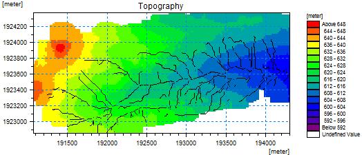 cm Topography Average slope <2% Crops Dominent - cotton