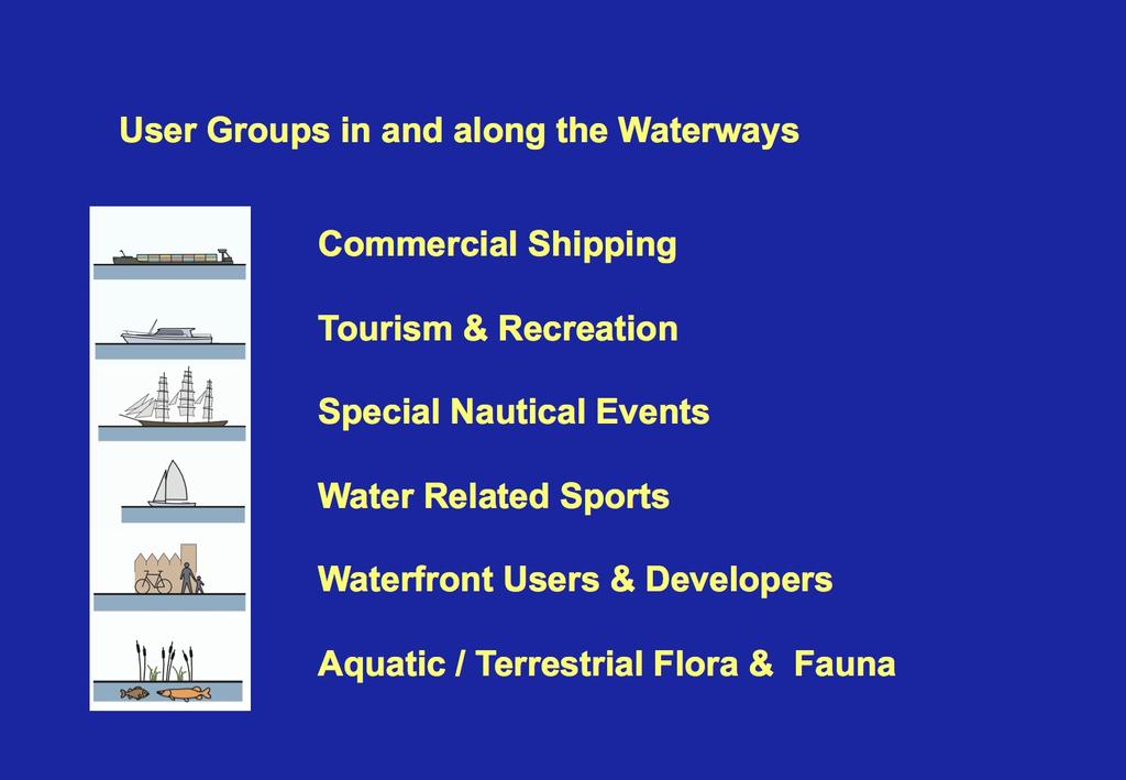 AQUAPUNCTURE ADAPTATION & OPTIMAL USE OF INLAND WATERWAYS AND THEIR WATERFRONTS R.E. Waterman 1, J.A. Brouwer 2 Abstract: Waterways were always a focal point for settlements & economic activities.