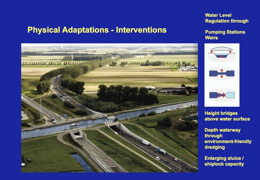 (a) Physical adaptations The waterway classification is depending on the height of the bridges above the water surface, water depths and the type of vessel.