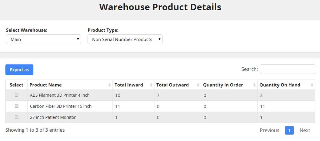 Purchase Order Purchase Order dashboard provides summarized