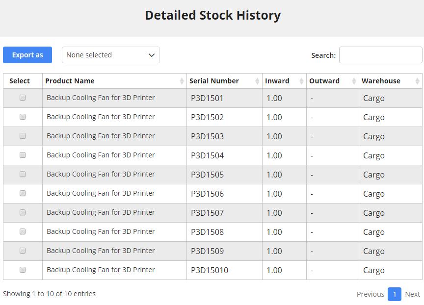 Inventory Status Inventory Status allows users to view status of the Inventory with a single click.