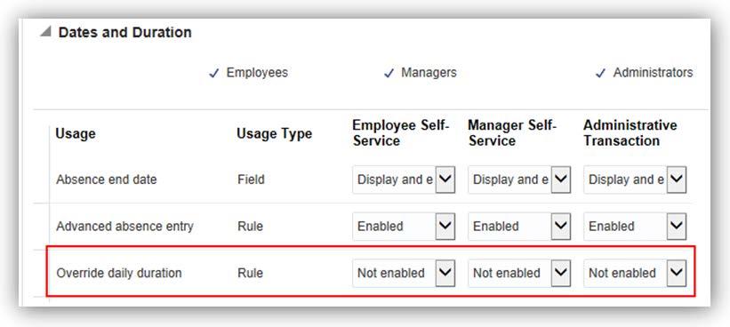 STEPS TO ENABLE To enable the override daily duration rule: 1. In the Absence Administration work area, click Manage Absence Types. 2. On the Create Absence Type page, click Display Features. 3.
