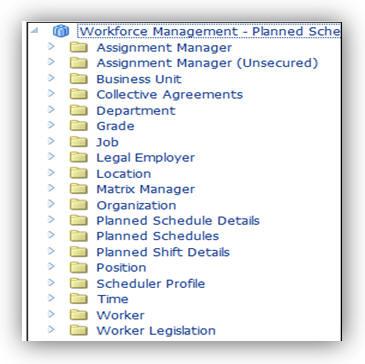Create Planned Schedule Reports for Schedulers,