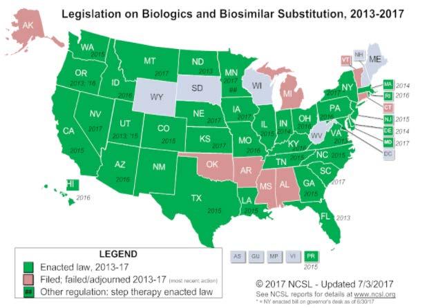 State substitution laws National Conference of State Legislatures: http://www.ncsl.