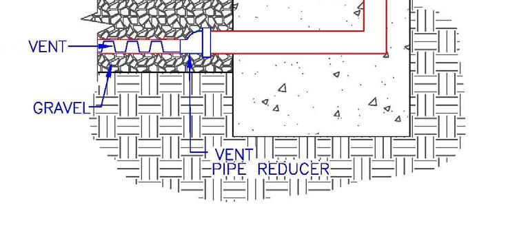 VaporVent Low Profile Gas Collection and Vent