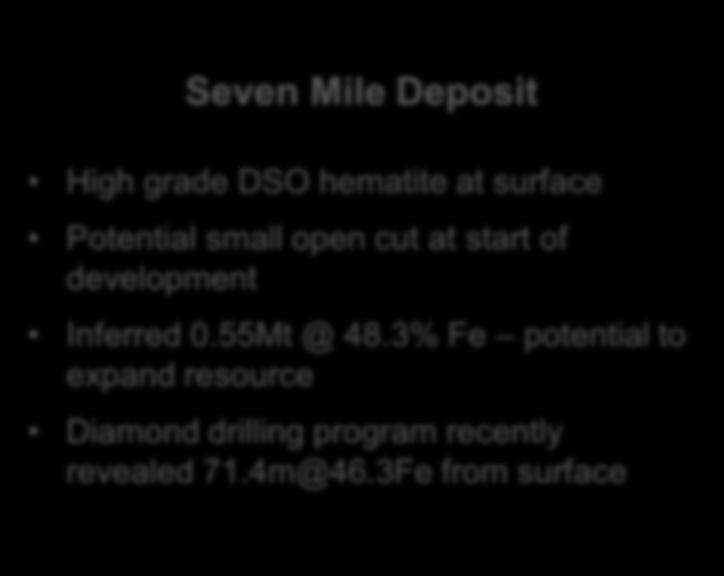 2% Fe Inferred Resource Diamond drilling