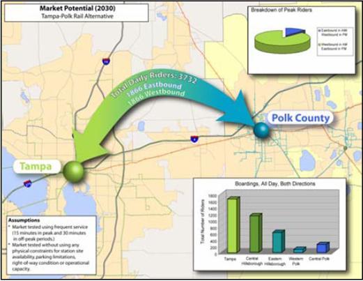FDOT D1 Rail Traffic Evaluation Study CSX Corridor Regional Rail Alternative I-4 Airport Regional Rail Alternative (to Orlando CBD via CSX) I-4